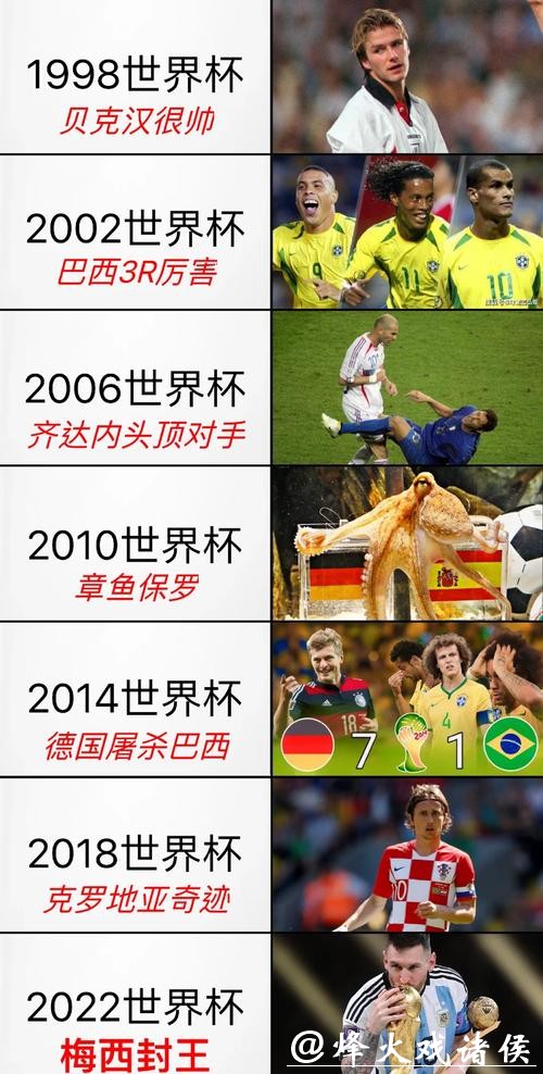 世界杯专家深度推荐精彩比赛解析